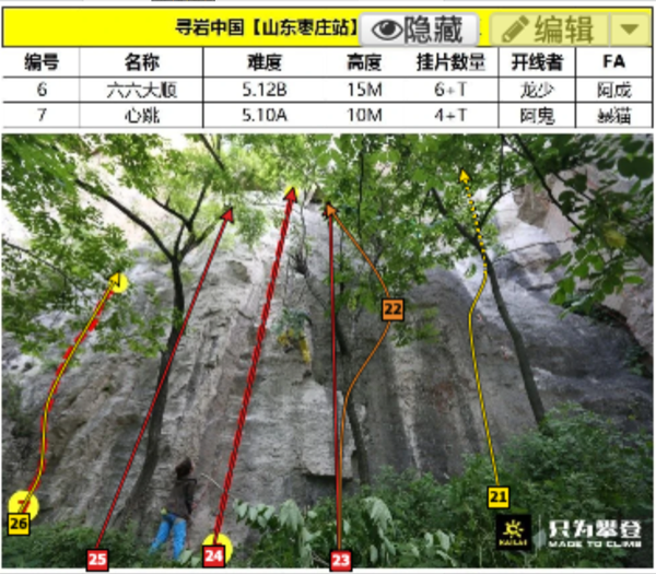 Description of the image