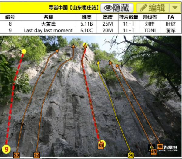 Description of the image