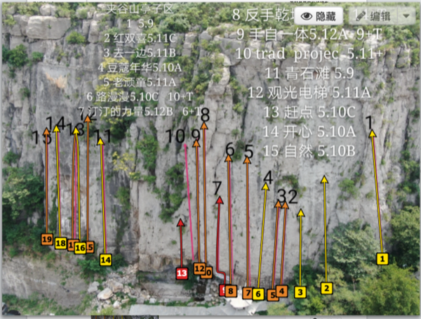 Description of the image